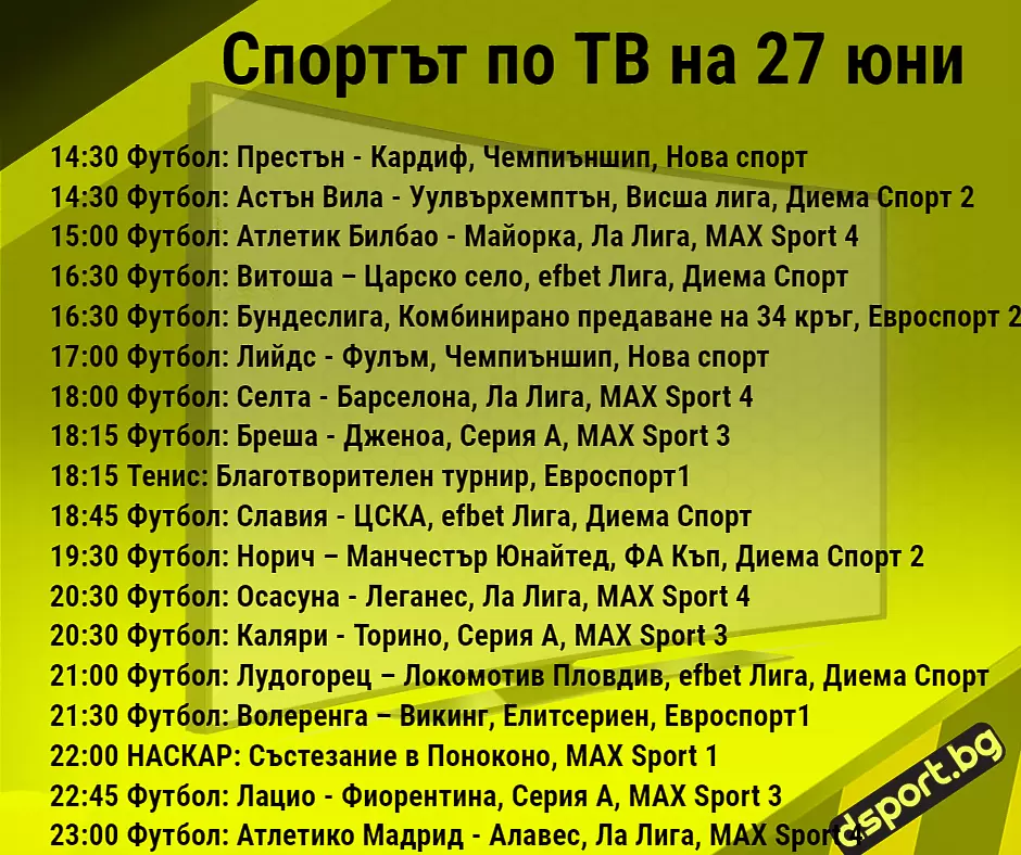 Спортът по ТВ на 27 юни - Спортът по ТВ