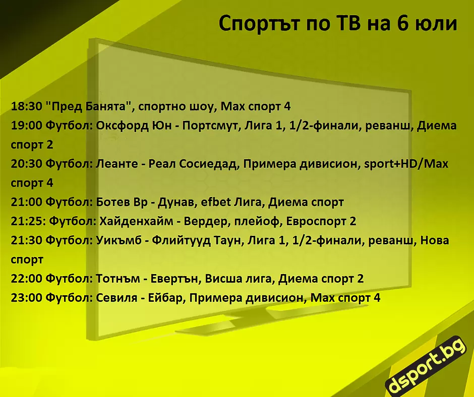Спортът по ТВ на 6 юли - Спортът по ТВ