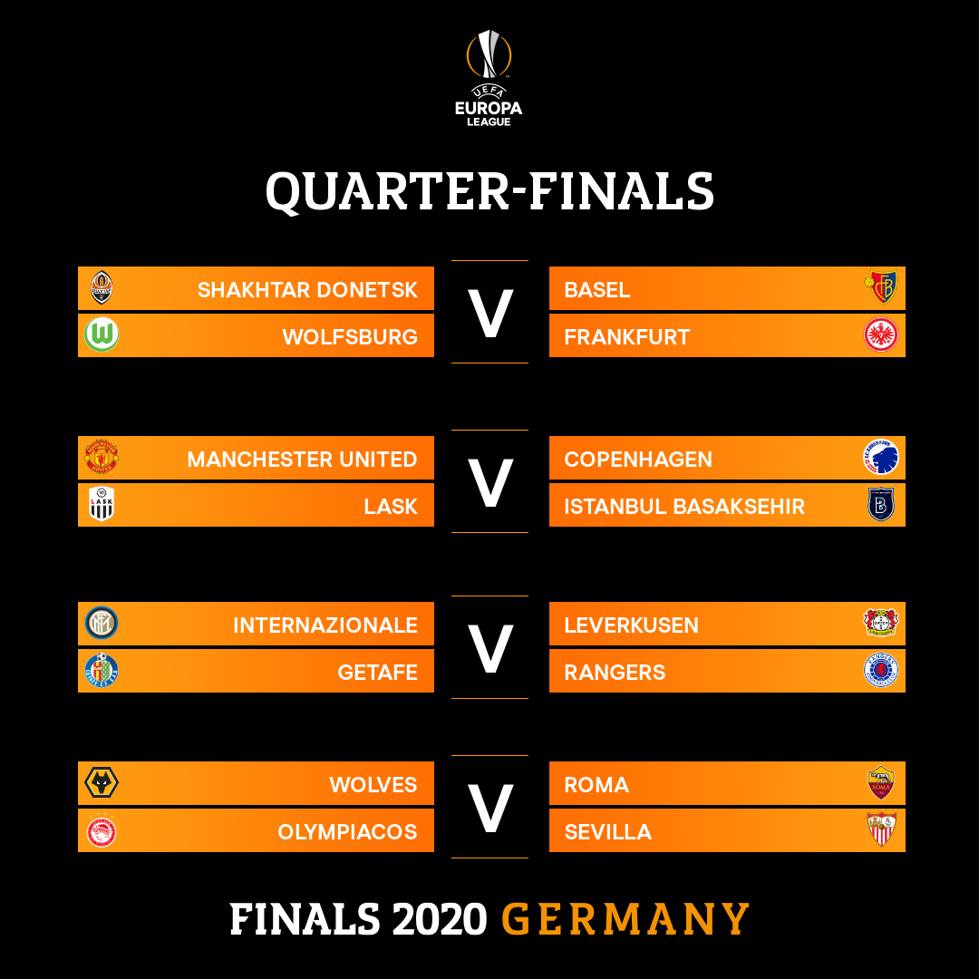 На живо: Започва жребият за Лига Европа - Лига Европа