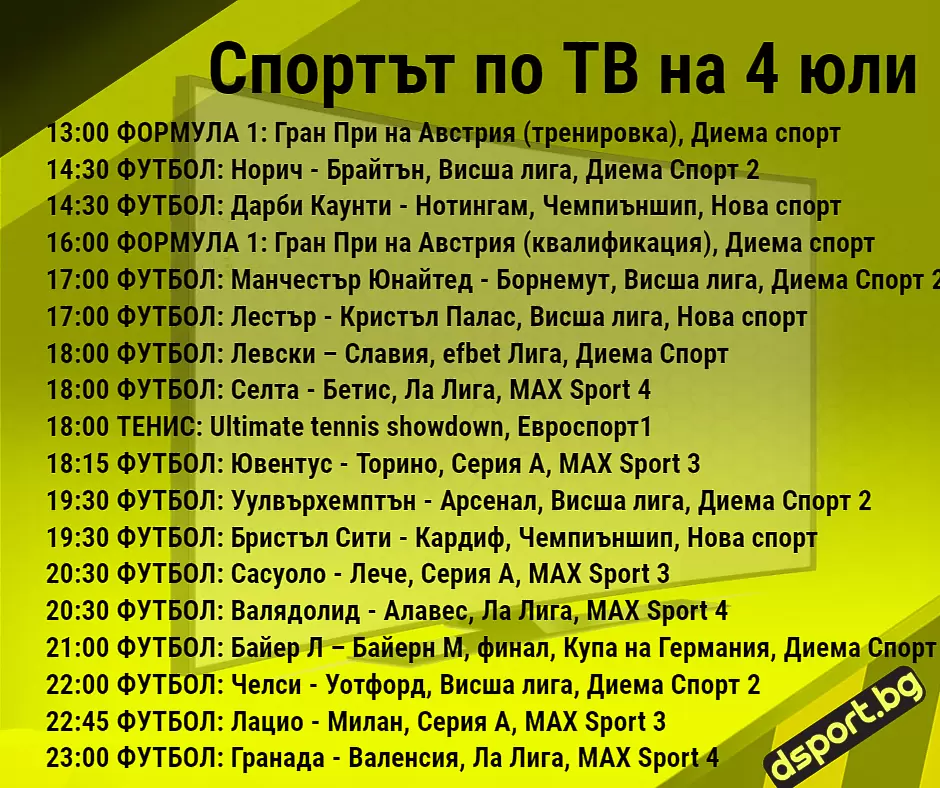 Спортът по ТВ на 4 юли - Спортът по ТВ