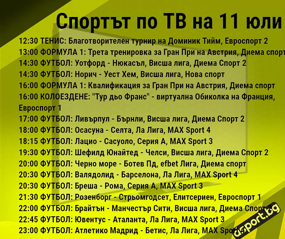 Спортът по ТВ на 11 юли - Спортът по ТВ