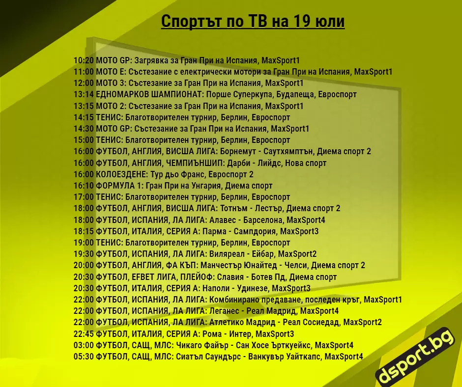 Спортът по ТВ на 19 юли - Спортът по ТВ
