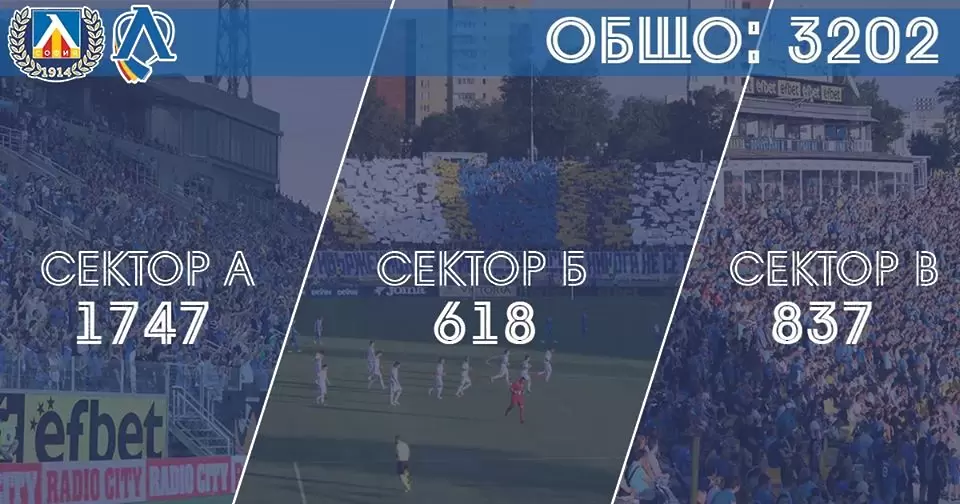 Абонаментните карти са основният източник на приходи за Левски - Левски