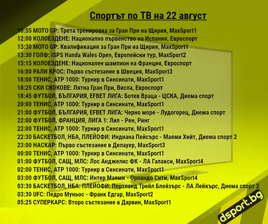 Спортът по ТВ на 22 август - Спортът по ТВ