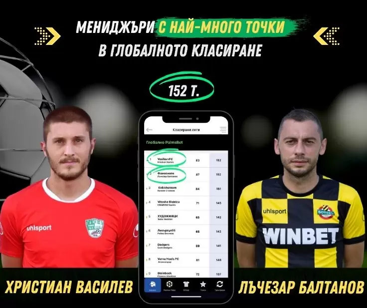 Двама футболисти от efbet Лига с рекордни точки във ffstars Bulgaria - ffstars фентъзи футбол