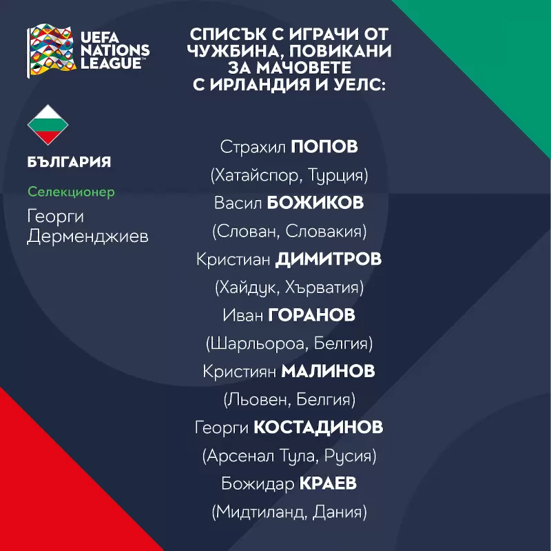 Седем легионери в националния отбор за Ирландия и Уелс - Национален отбор