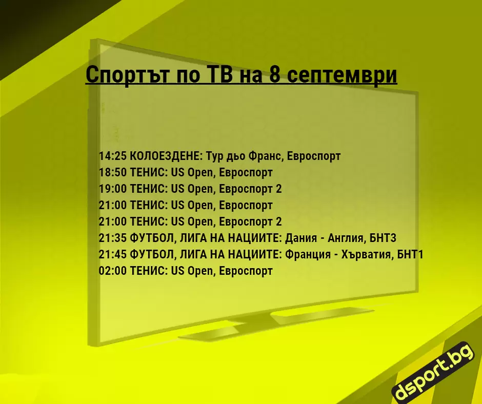 Спортът по ТВ на 8 септември - Спортът по ТВ