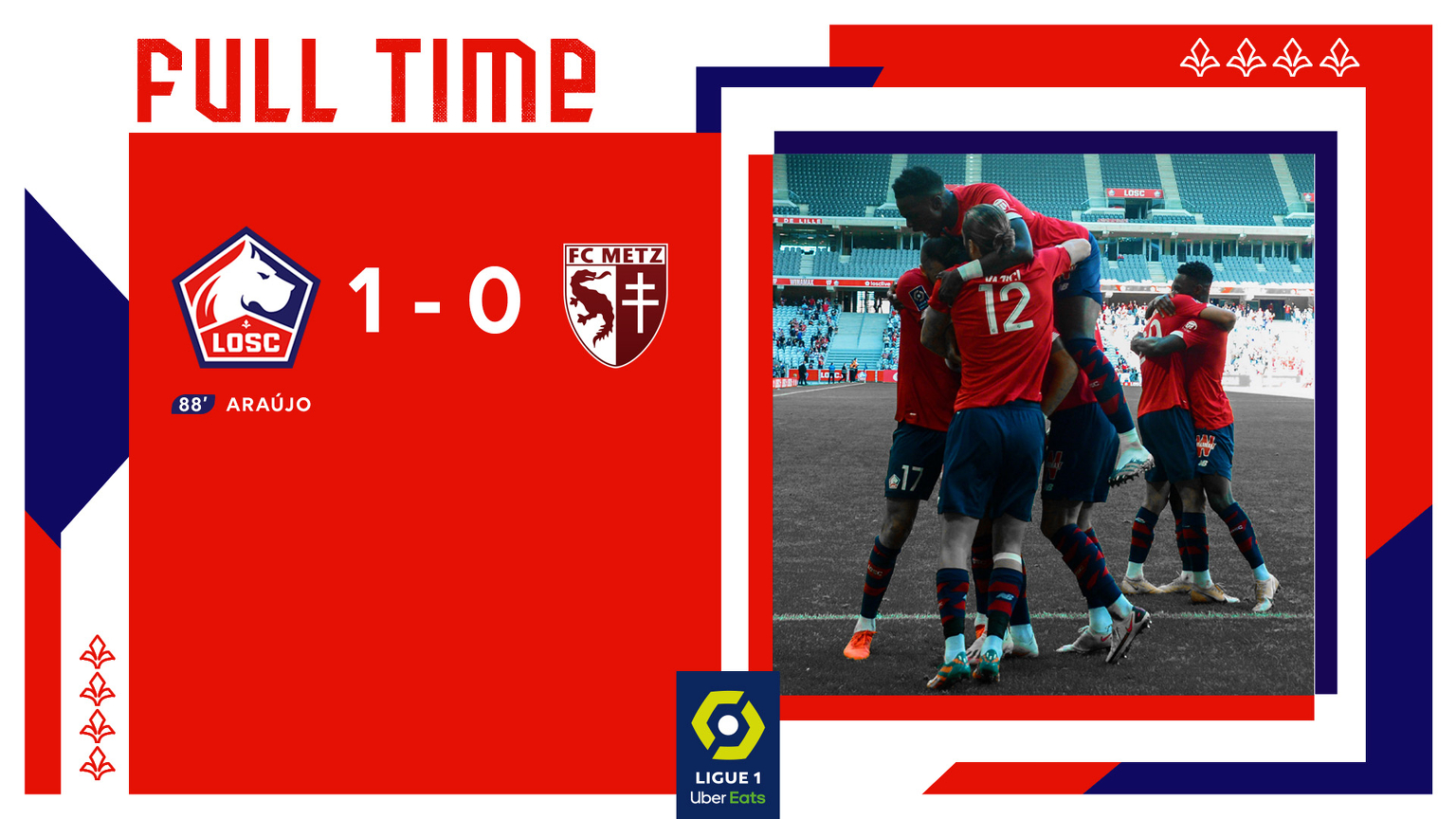 twitter.com/losc_en