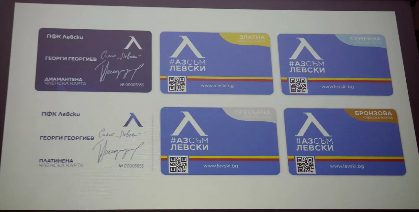 Антон Узунов