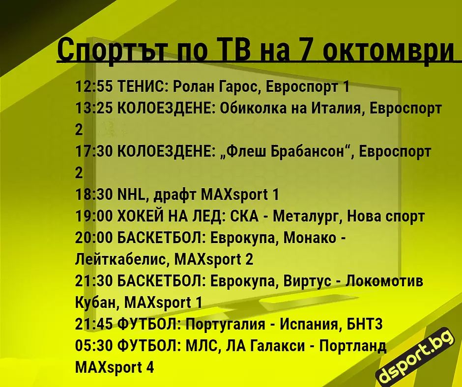 Спортът по ТВ на 7 октомври - Спортът по ТВ