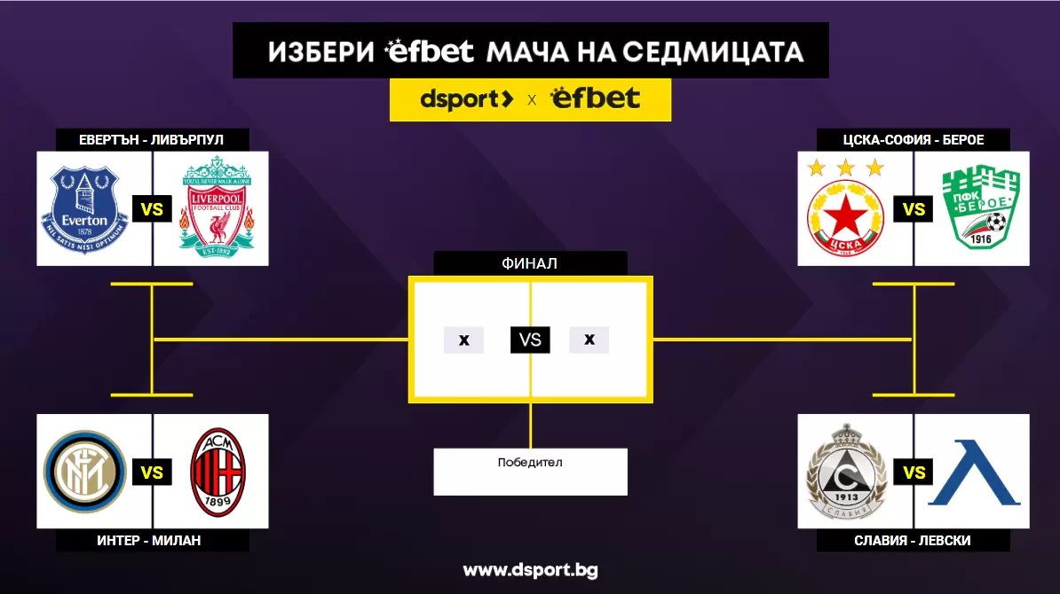 Мач на седмицата: Български дербита срещу два класически мача - БГ футбол