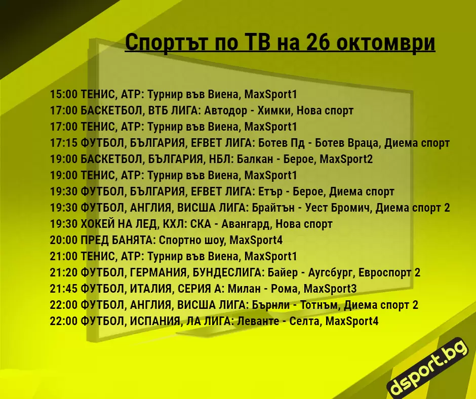 Спортът по ТВ на 26 октомври - Спортът по ТВ