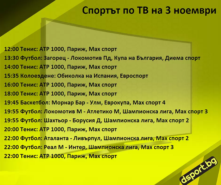 Спортът по ТВ на 3 ноември - Спортът по ТВ