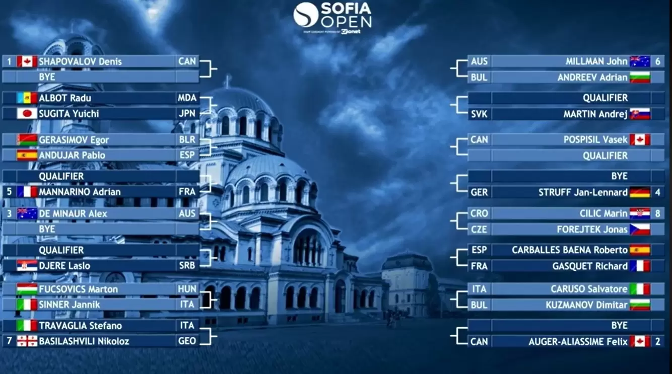 Димитър Кузманов започва срещу италианец на Sofia Open 2020, Андреев срещу австралиец - Тенис