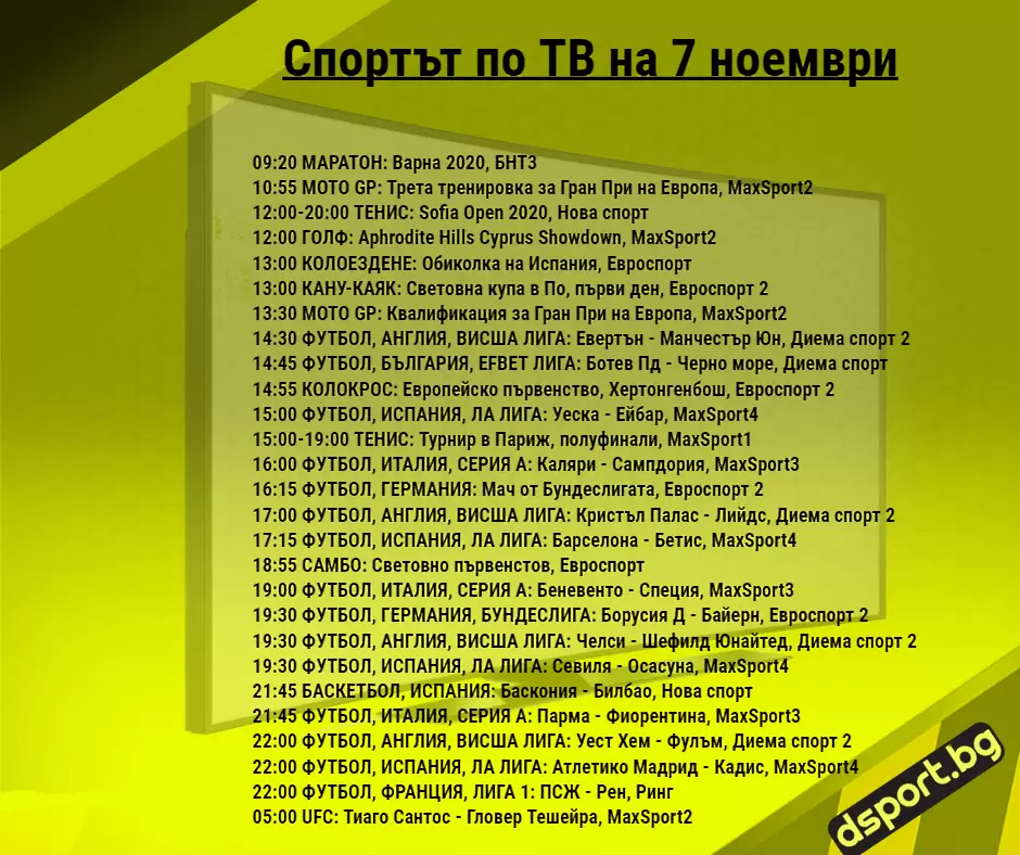 Спортът по ТВ на 7 ноември - Спортът по ТВ