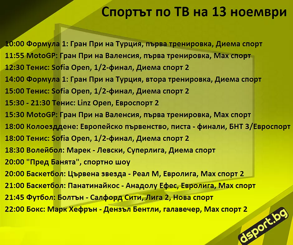 Спортът по ТВ на 13 ноември - Спортът по ТВ