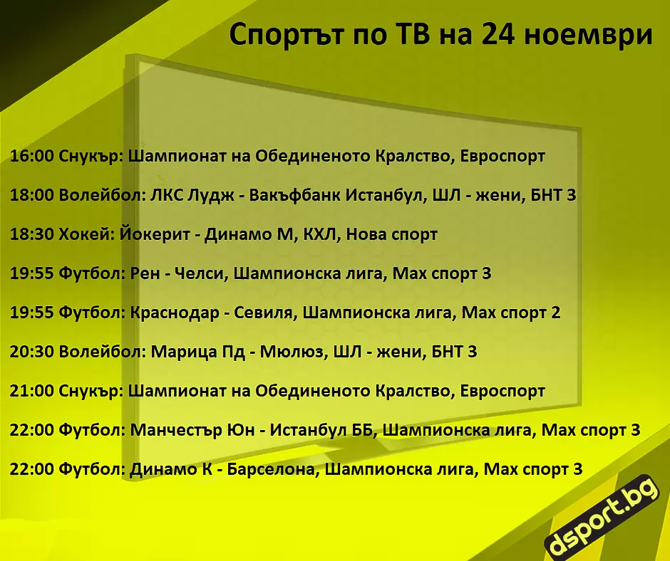 Спортът по ТВ на 24 ноември - Спортът по ТВ
