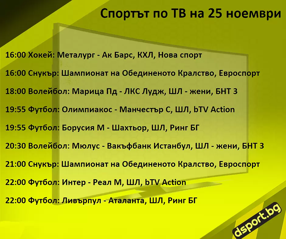 Спортът по ТВ на 25 ноември - Спортът по ТВ