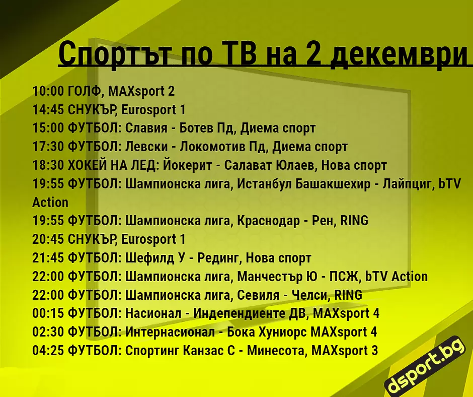 Спортът по ТВ на 2 декември - Спортът по ТВ
