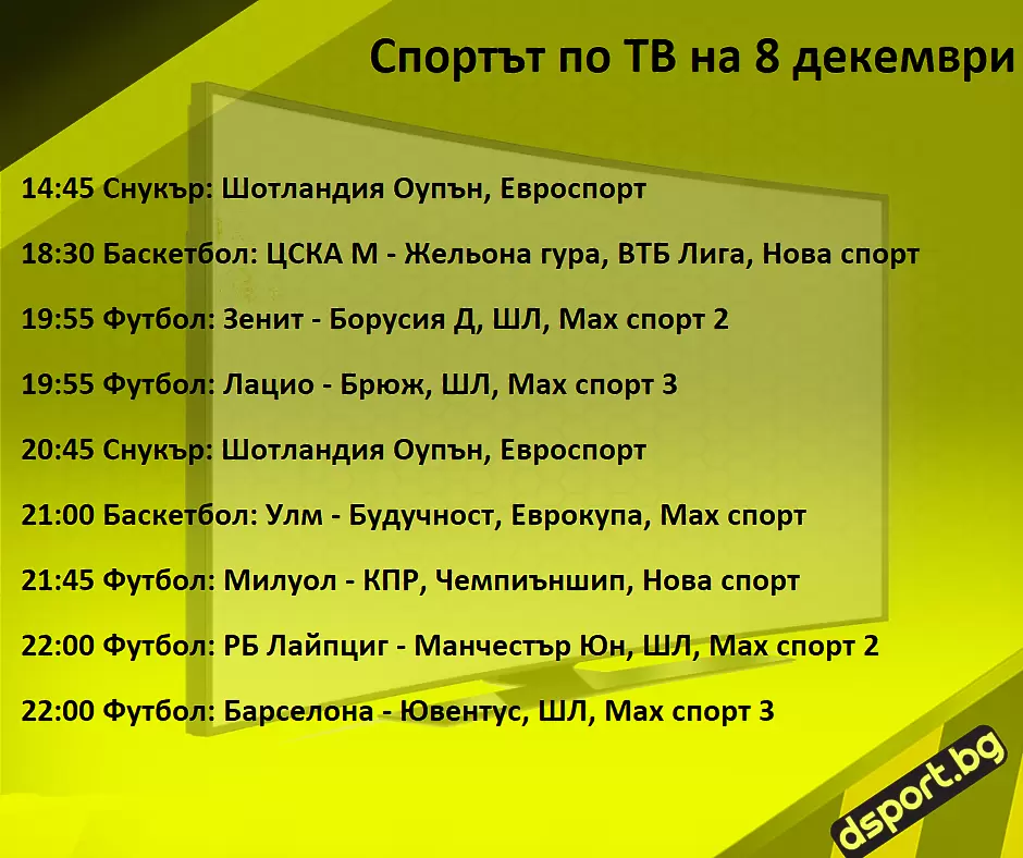 Спортът по ТВ на 8 декември - Спортът по ТВ
