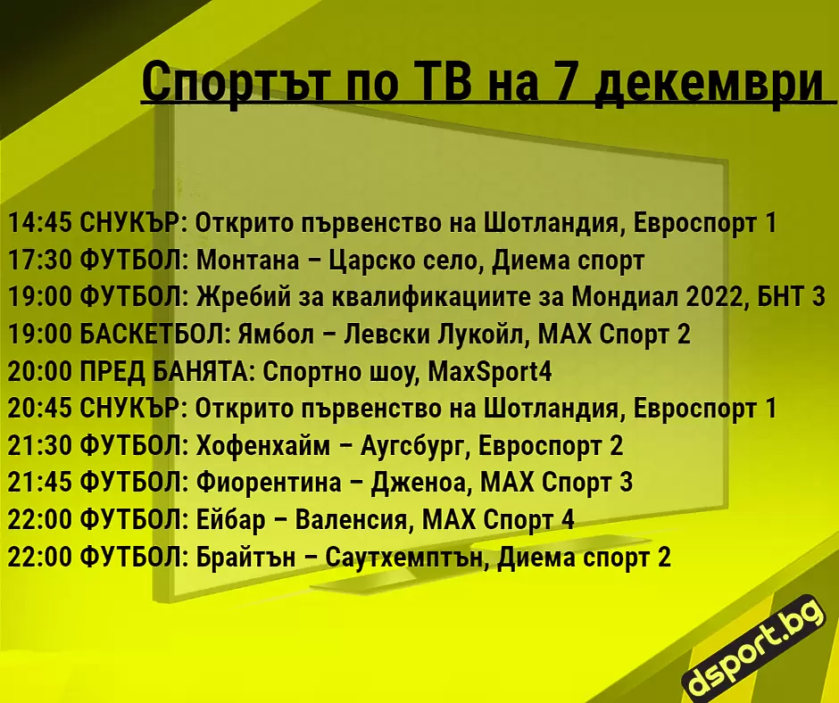 Спортът по ТВ на 7 декември - Спортът по ТВ