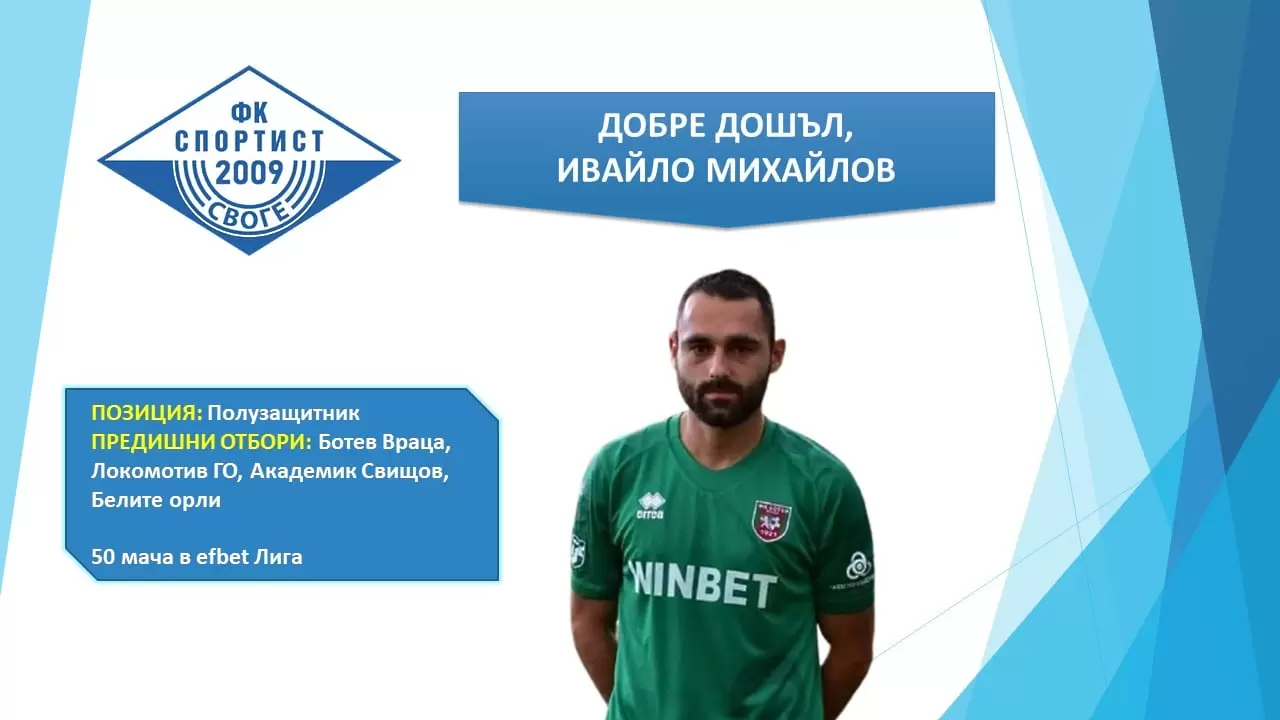 Спортист Своге с първо попълнение през зимата, раздели се с нападател
