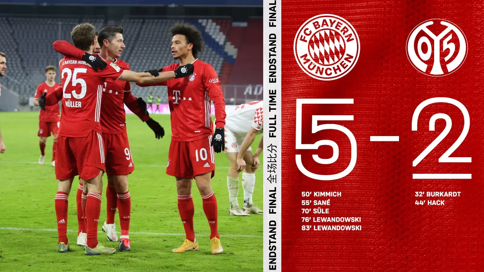 Байерн отнесе Майнц за едно полувреме