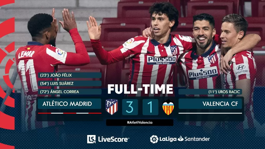 twitter.com/laligaen