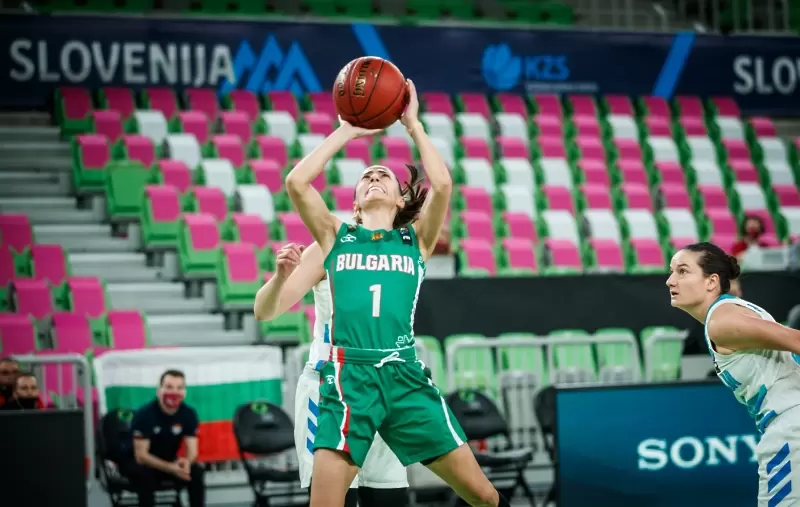 FIBA