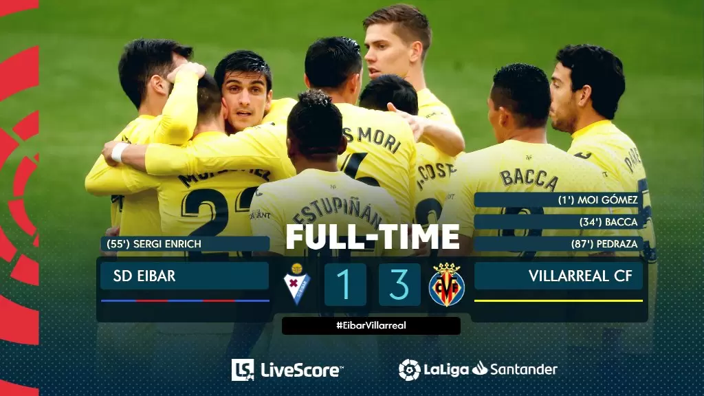 twitter.com/laligaen