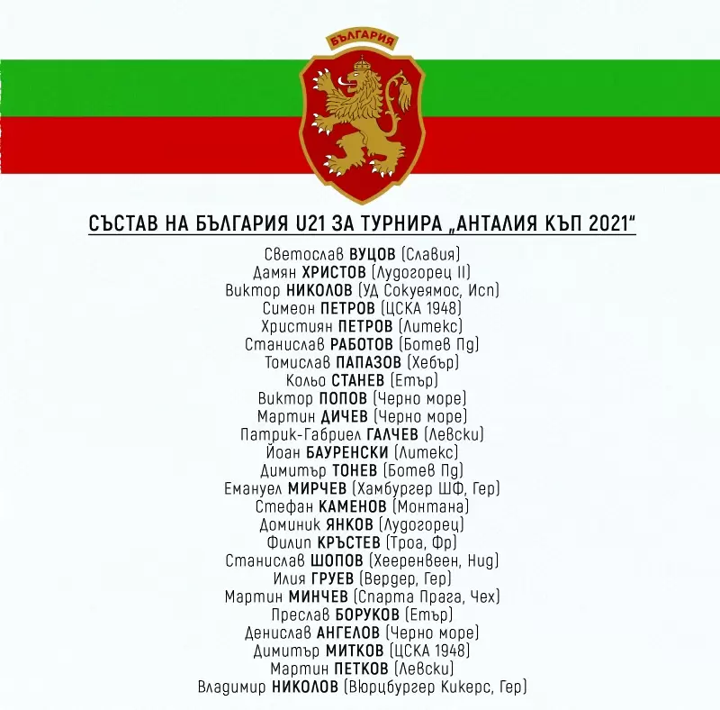 Александър Димитров избра младежките национали за приятелския турнир в Турция