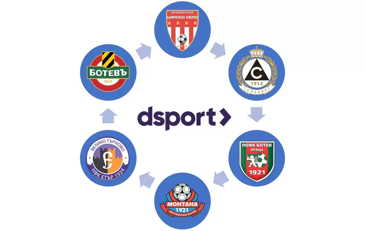 Битката за оцеляване в елита – 6 отбора за 2 спасителни места
