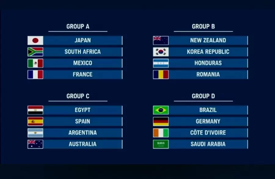 Бразилия и Германия в една група за Олимпиадата