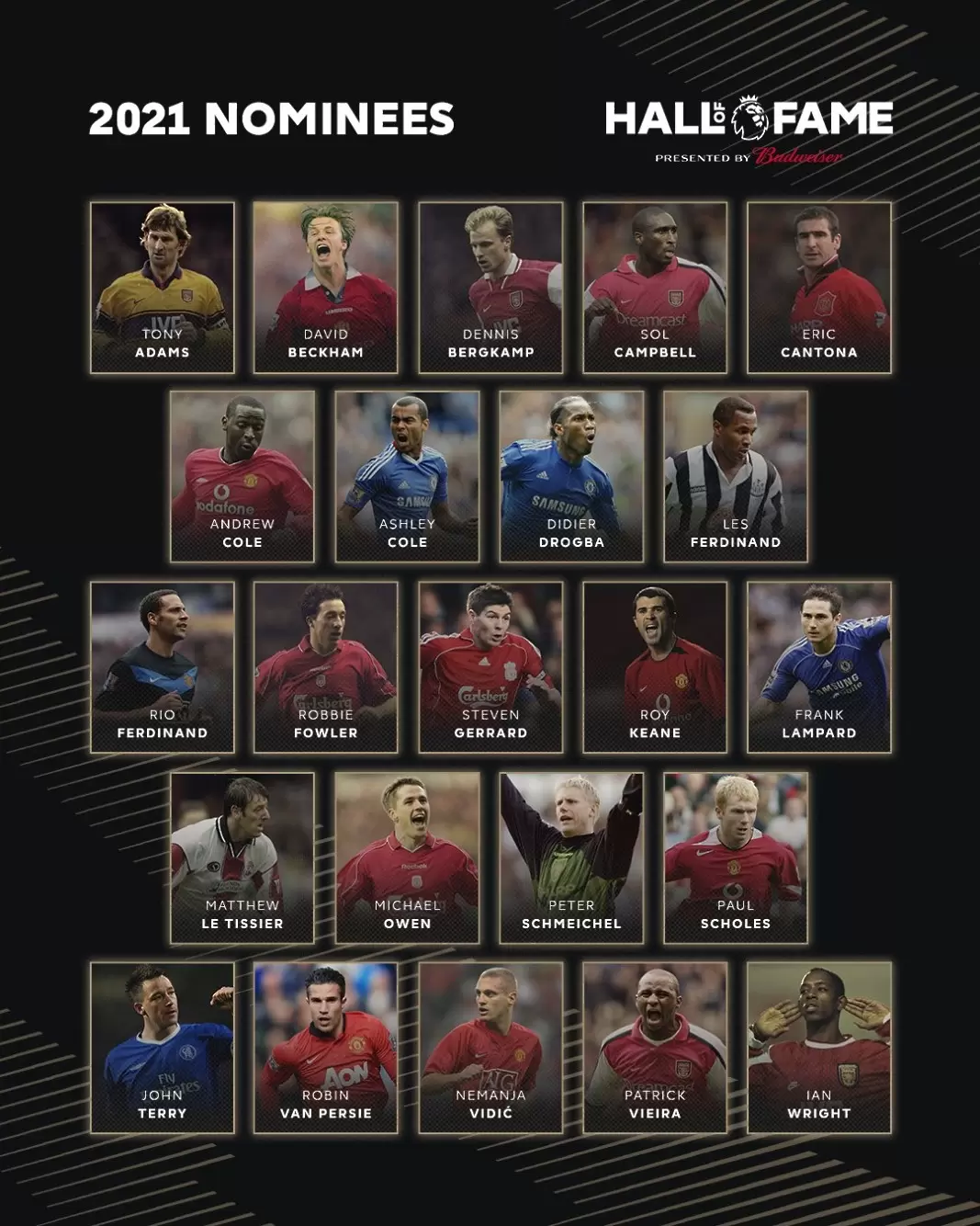 Обявиха номинациите за Залата на славата на Висшата лига