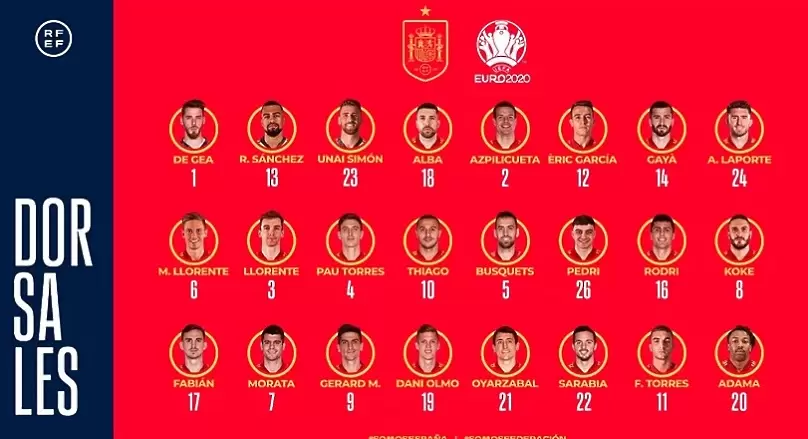 Никой не взе номера на Рамос в състава на Испания