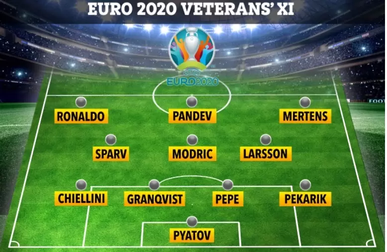 Ветераните на Евро 2020