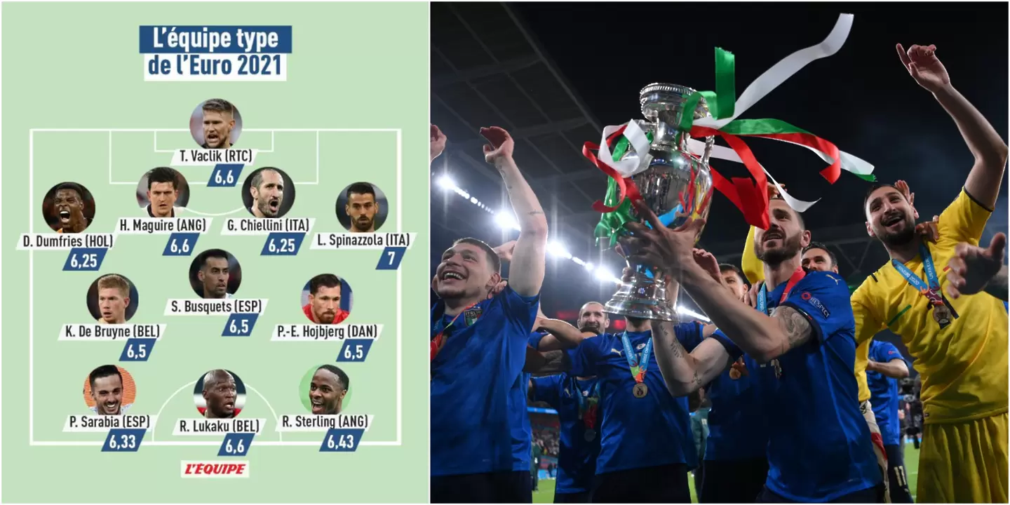 Идеалният отбор на Евро 2020 според L'Equipe