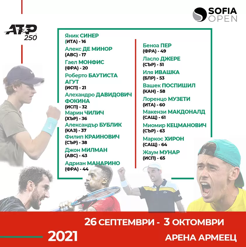 Трима от Топ 20, двама шампиони и носител на титла от “Големия шлем“ в списъка с участниците на Sofia Open
