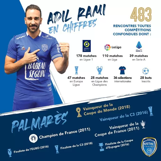 twitter.com/estac_officiel
