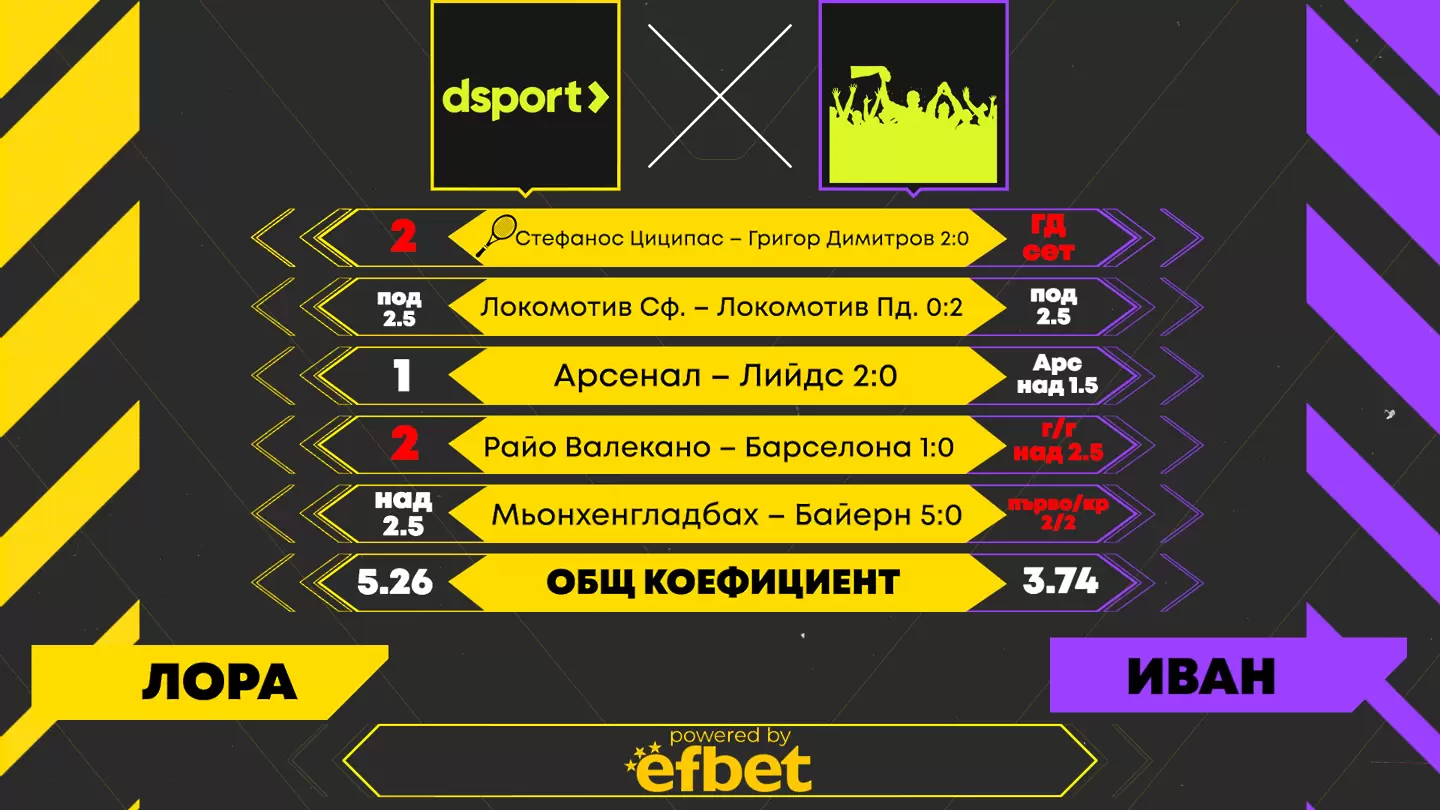 Dsport срещу феновете: Лора отстрани първи участник в efbet БЛИЦ