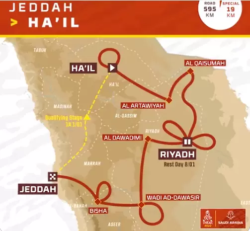 twitter.com/dakarrallylive