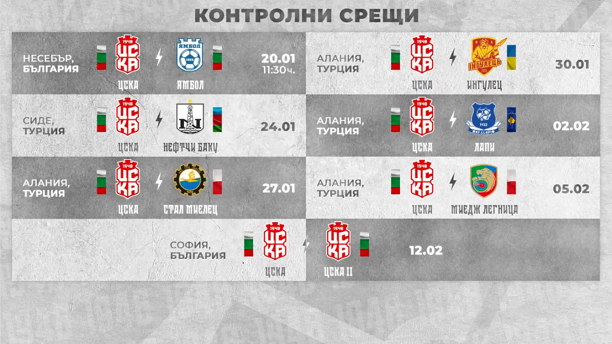 ЦСКА 1948 обяви контролите си, излиза срещу шампиона на Азербайджан