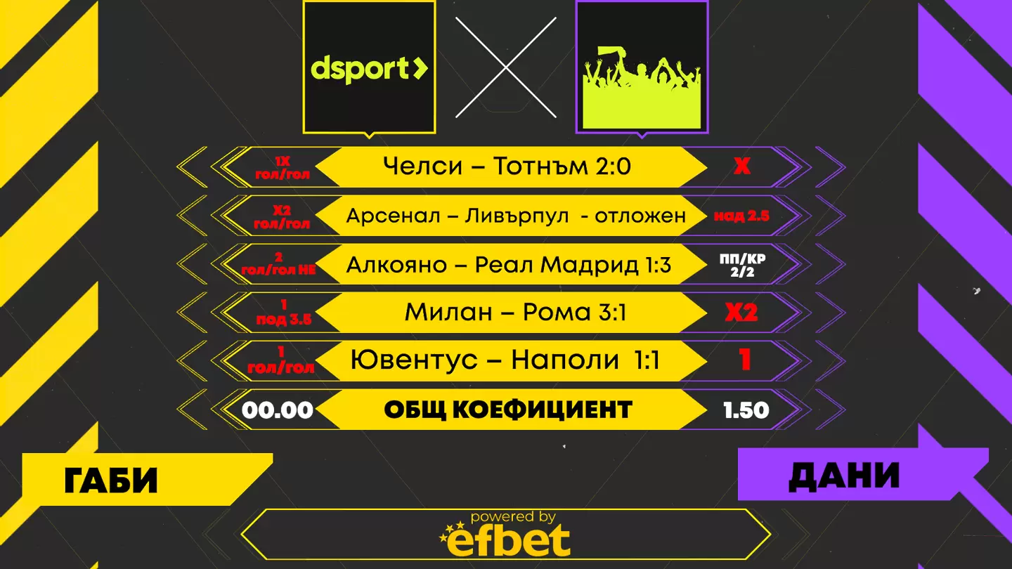 Dsport срещу феновете: Невероятно но факт – втора седмица напред с един познат мач