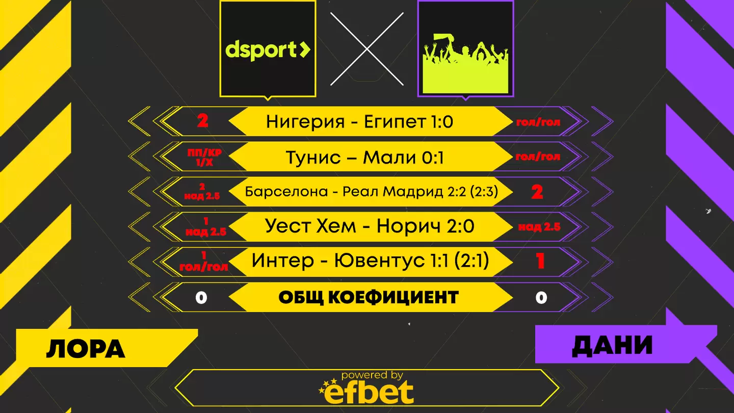 Dsport срещу феновете: Прецедент – и двамата участници са аут