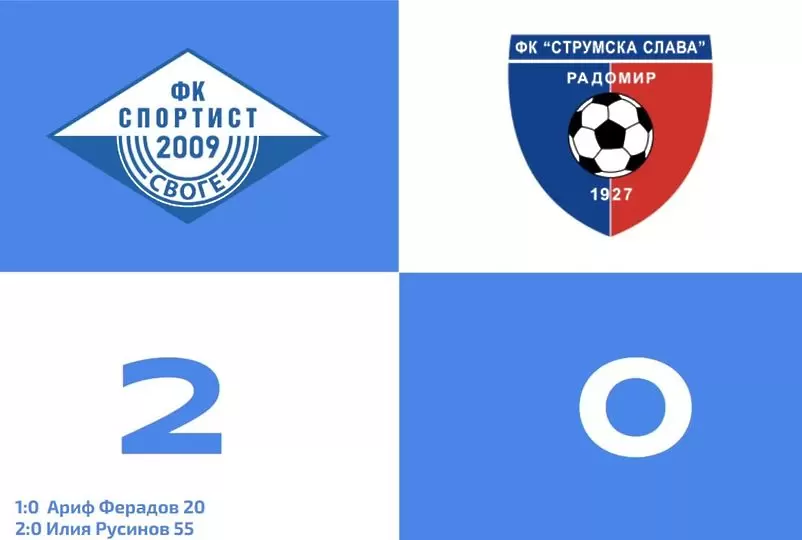 facebook.com/fcsportistsvoge