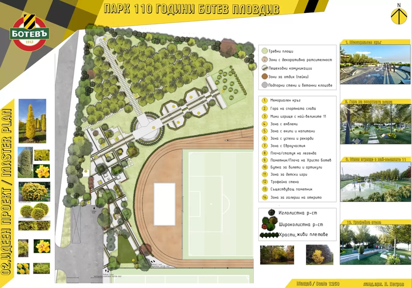 /botevplovdiv.org