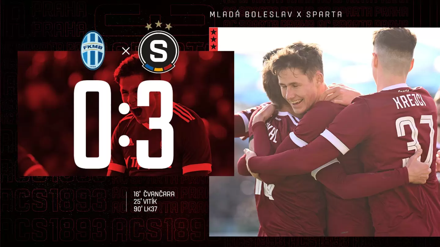 twitter.com/ACSparta_CZ
