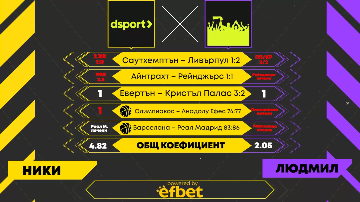 Dsport срещу феновете: Баскетболното Ел Класико реши двубоя