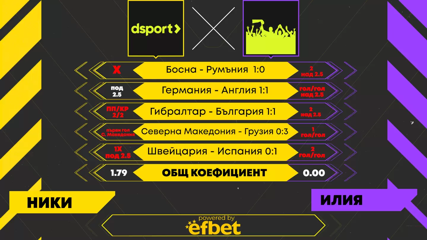 Dsport срещу феновете: И един мач е достатъчен