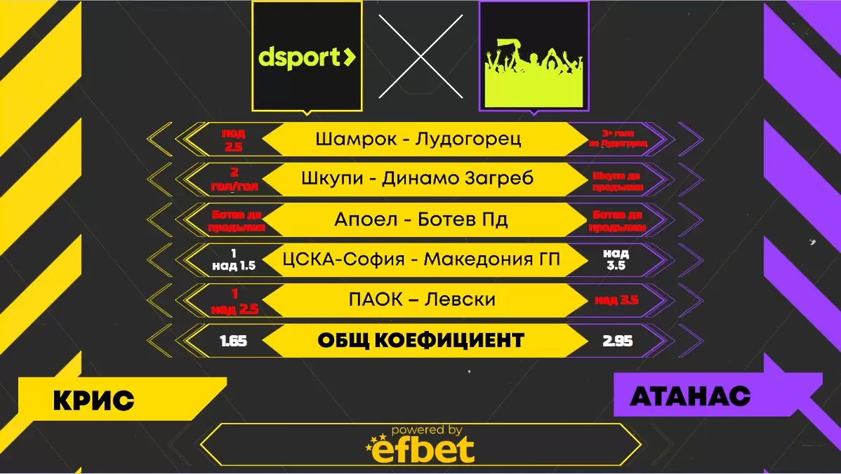 Dsport срещу феновете: Битка в един мач